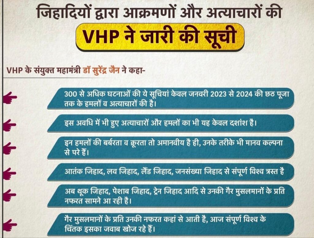 जिहादी आक्रांता, पीड़ित नहीं, विहिप ने हिंदुओं पर जिहादियों के सैकड़ों हमलों की सूची जारी की 